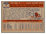 1957 Topps Baseball #004 Johnny Logan Braves EX-MT 535397