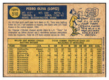 1970 O Pee Chee #510 Tony Oliva Twins VG-EX 536303