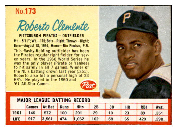 1962 Post Baseball #173 Roberto Clemente Pirates EX 536463