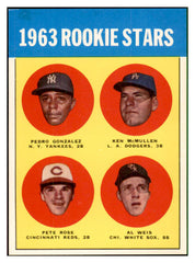 1963 Topps Baseball Reprint #537 Pete Rose Reds NR-MT 537352