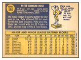 1970 Topps Baseball #580 Pete Rose Reds EX-MT 537435