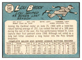 1965 Topps Baseball #540 Lou Brock Cardinals EX 537461