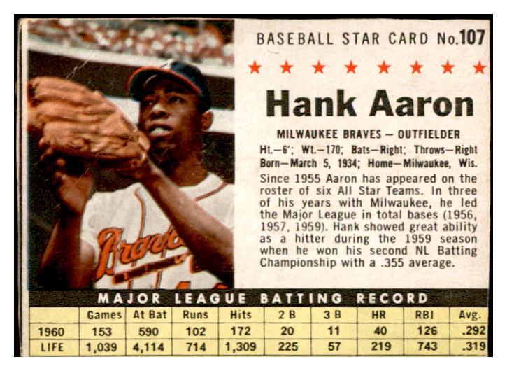 1961 Post Baseball #107 Hank Aaron Braves Good back residue 537519