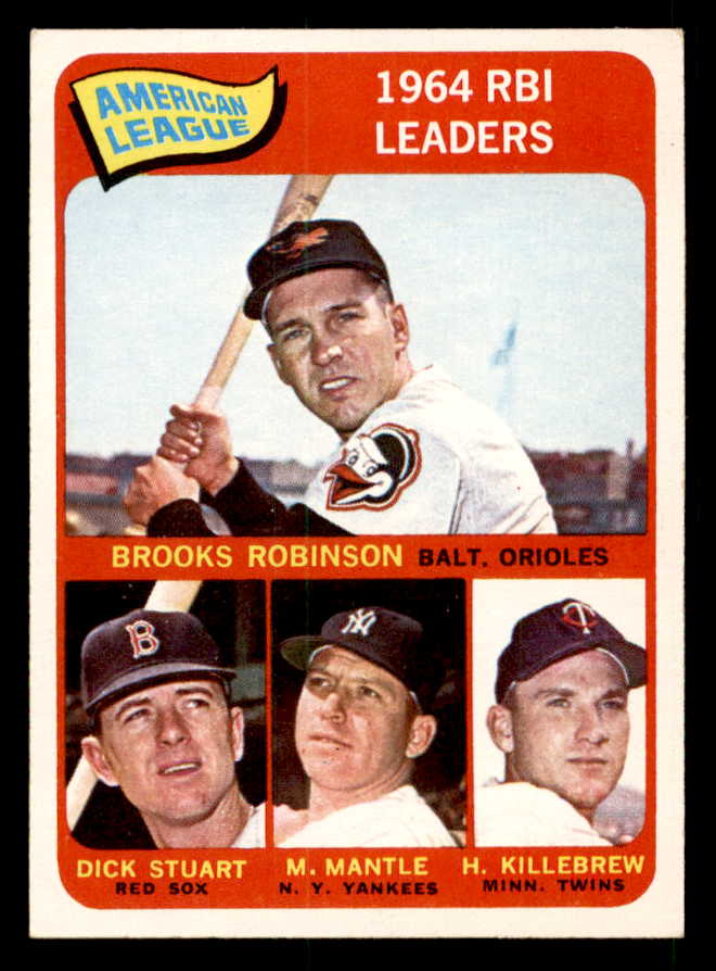 1965 Topps Baseball #005 A.L. Rbi Leaders Mickey Mantle EX-MT 539747