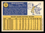 1970 Topps Baseball #250 Willie McCovey Giants EX-MT 539958