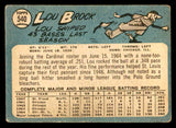 1965 Topps Baseball #540 Lou Brock Cardinals GD-VG 540828