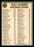 1967 Topps Baseball #242 N.L. RBI Leaders Aaron Clemente VG-EX 540916