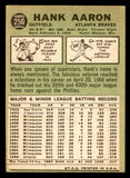1967 Topps Baseball #250 Hank Aaron Braves VG 540982