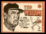 1969 Topps Baseball #650 Ted Williams Senators EX+/EX-MT 541097