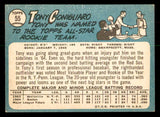 1965 Topps Baseball #055 Tony Conigliaro Red Sox VG-EX 541313