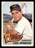 1965 Topps Baseball #410 Luis Aparicio Orioles VG-EX 541316