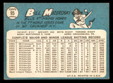 1965 Topps Baseball #095 Bill Mazeroski Pirates VG-EX 541317