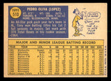 1970 Topps Baseball #510 Tony Oliva Twins VG-EX 541391