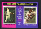 1975 Topps Baseball #195 Mickey Mantle Hank Aaron EX-MT 542254