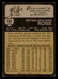 1973 Topps Baseball #130 Pete Rose Reds EX 542317