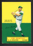 1964 Topps Baseball Stand Ups Jim Gentile A's VG-EX 542572