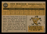 1960 Topps Baseball #548 Don Mincher Senators NR-MT 542684