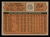 1972 Topps Baseball #758 Gil Garrido Braves NR-MT 543123