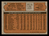 1972 Topps Baseball #782 Larry Stahl Padres NR-MT 543132