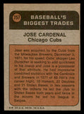 1972 Topps Baseball #757 Jose Cardenal TR Cubs VG-EX 543175