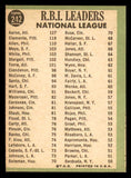 1967 Topps Baseball #242 N.L. RBI Leaders Aaron Clemente Mays EX-MT 543274
