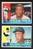 1960 Topps Lot #200 Willie Mays #450 Orlando Cepeda Nice Shape 543313