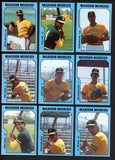 1985 TCMA Madison Muskies Complete Set Rick Wise 543632