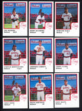 1986 Pro Card Midland Angels Complete Set Mark McLemore 543705