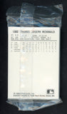 1988 Pro Card Shreveport Captains Complete Set Trevor Wilson 543960