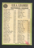 1967 Topps Baseball #234 N.L. ERA Leaders Sandy Koufax GD-VG stain back 404927