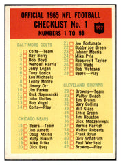 1965 Philadelphia Football #197 Checklist 1 EX Unmarked 423475