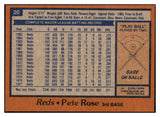 1978 Topps Baseball #020 Pete Rose Reds NR-MT 433920