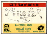1964 Philadelphia #014 Don Shula Colts EX-MT 435517
