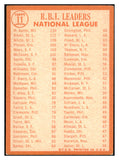 1964 Topps Baseball #011 N.L. RBI Leaders Hank Aaron EX 435838