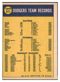 1970 Topps Baseball #411 Los Angeles Dodgers Team EX-MT 435855