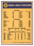 1970 Topps Baseball #387 Baltimore Orioles Team EX-MT 435856
