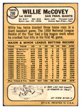 1968 Topps Baseball #290 Willie McCovey Giants GD-VG 436935