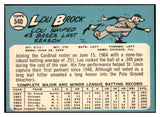 1965 Topps Baseball #540 Lou Brock Cardinals EX-MT/NR-MT 439471