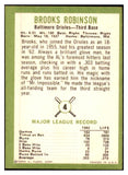 1963 Fleer #004 Brooks Robinson Orioles VG-EX 442422