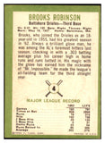 1963 Fleer Baseball #004 Brooks Robinson Orioles VG 443765