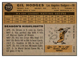 1960 Topps Baseball #295 Gil Hodges Dodgers NR-MT 445007