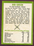 1963 Fleer Baseball #061 Bob Gibson Cardinals EX-MT 446384