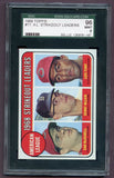 1969 Topps Baseball #011 A.L. Strike Out Leaders Luis Tiant SGC 9 MINT 447795