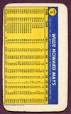 1970 Topps Baseball Supers #018 Willie Mays Giants NR-MT 447814