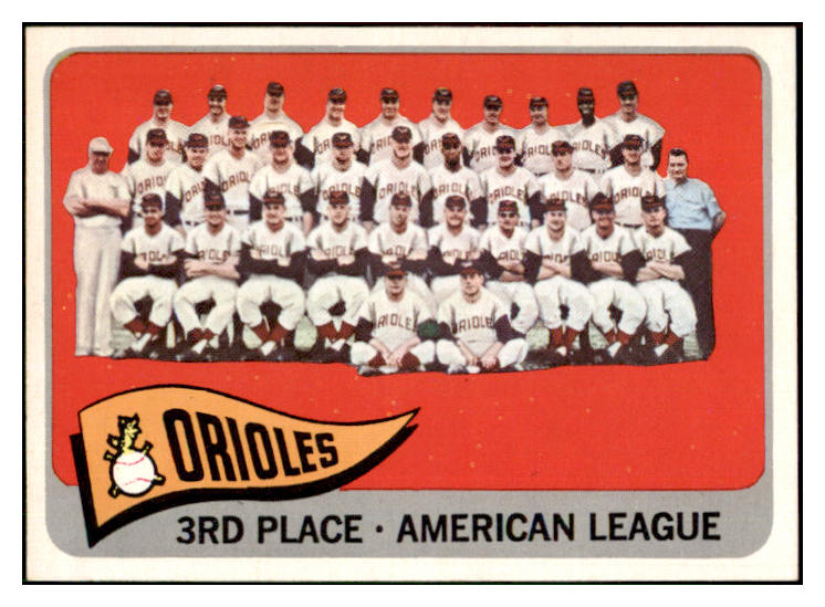 1965 Topps Baseball #572 Baltimore Orioles Team NR-MT 449168