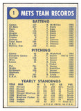 1970 Topps Baseball #001 New York Mets Team VG-EX/EX 449766