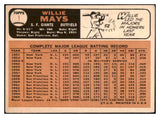 1966 Topps Baseball #001 Willie Mays Giants VG 455464