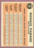 1962 Topps Baseball #596 Joe Pepitone Yankees EX-MT 459706