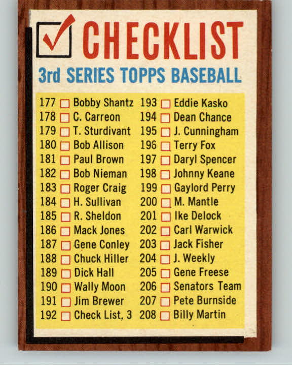 1962 Topps Baseball #192 Checklist 3 NR-MT Unmarked 389730