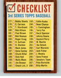 1962 Topps Baseball #192 Checklist 3 NR-MT Unmarked 389730